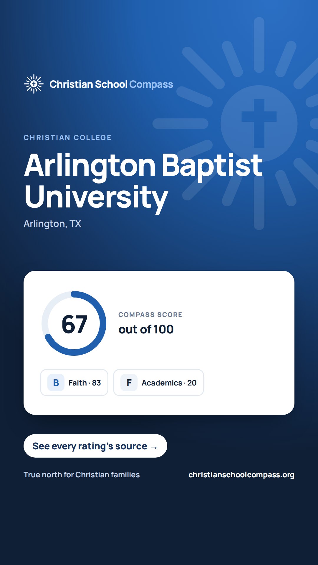 Imagen para compartir en formato historia