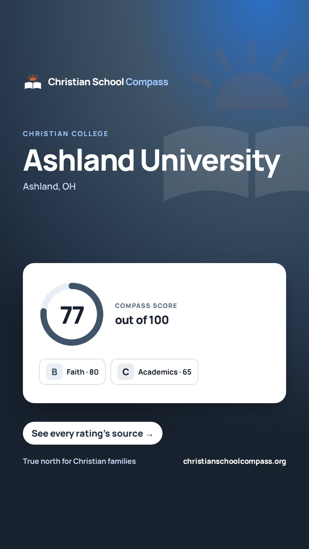 Story-size share image
